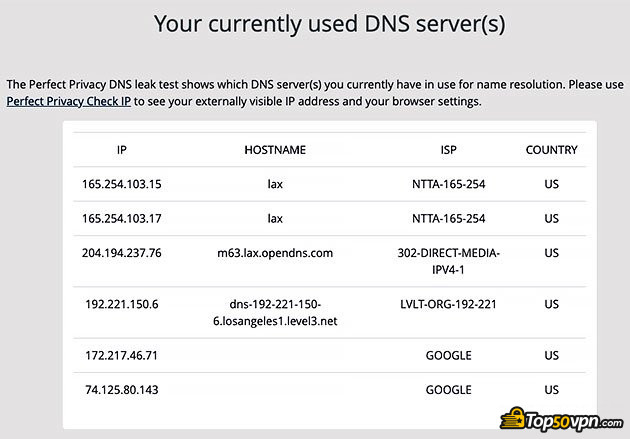 Avis VPN Betternet: Test de fuite DNS Betternet.