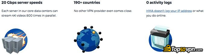 Avis VPN HideMyAss: les fonctionnalités de HMA.