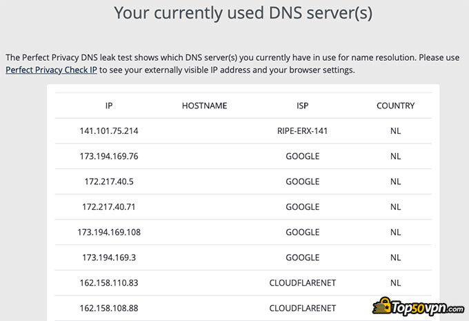 Avis SurfEasy VPN: test de fuite DNS.