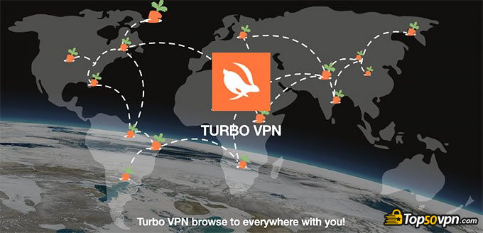 Avis Turbo VPN: serveurs